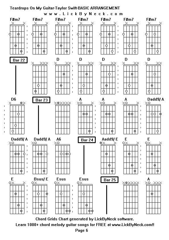 Chord Grids Chart of chord melody fingerstyle guitar song-Teardrops On My Guitar-Taylor Swift-BASIC ARRANGEMENT,generated by LickByNeck software.